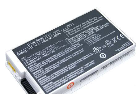 ASUS A32-F80 A32-F80A batteries