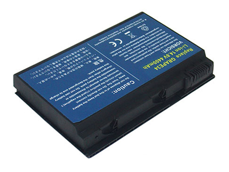 TM00741 TM00751 GRAPE32 batteries